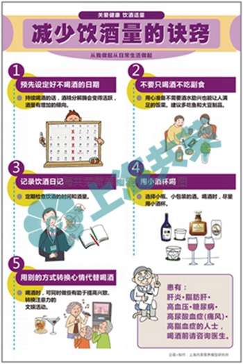 減少飲酒量的小竅門